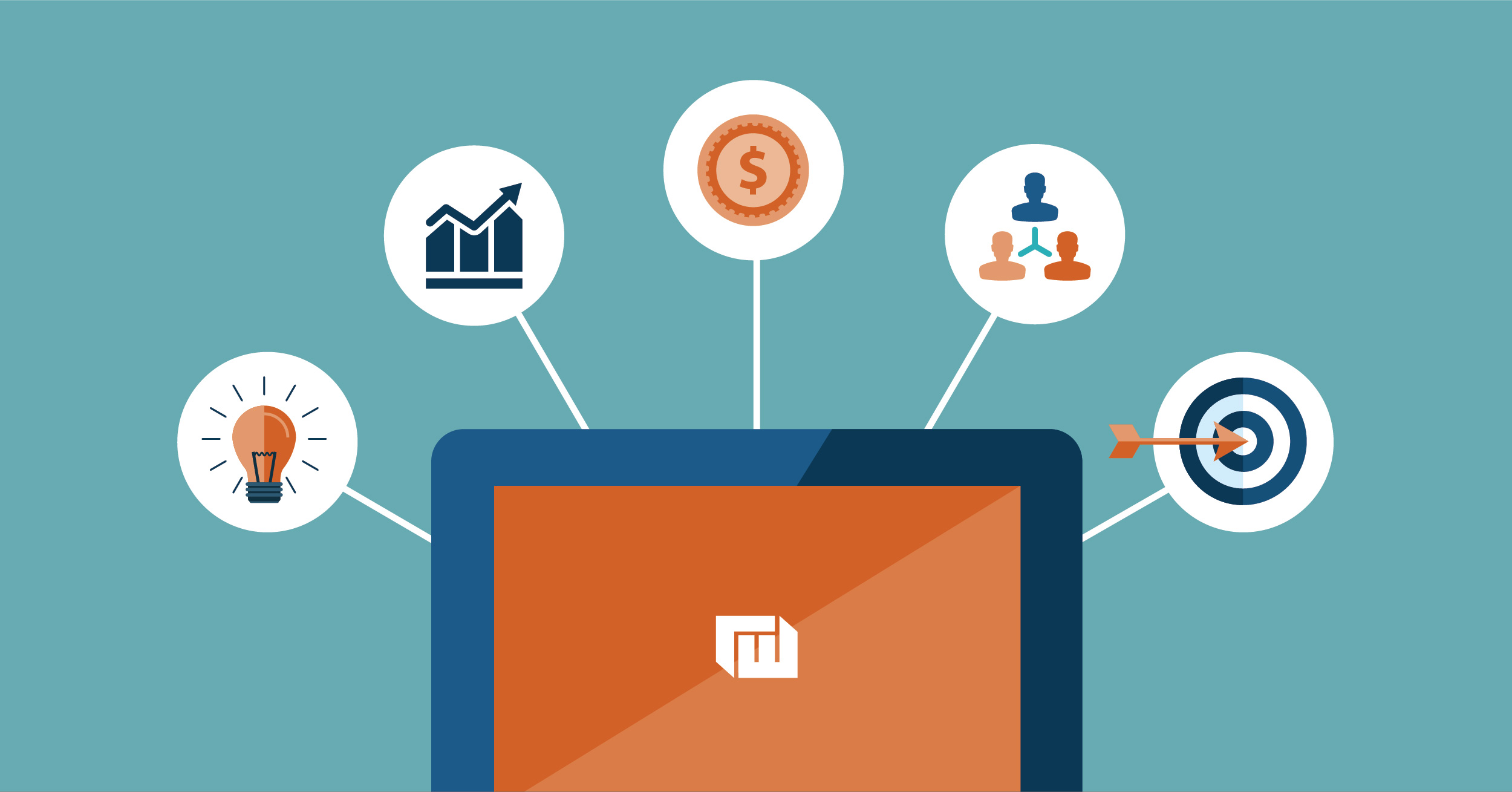 AwardWinning Digital Marketing Blog Top 5 Marketing