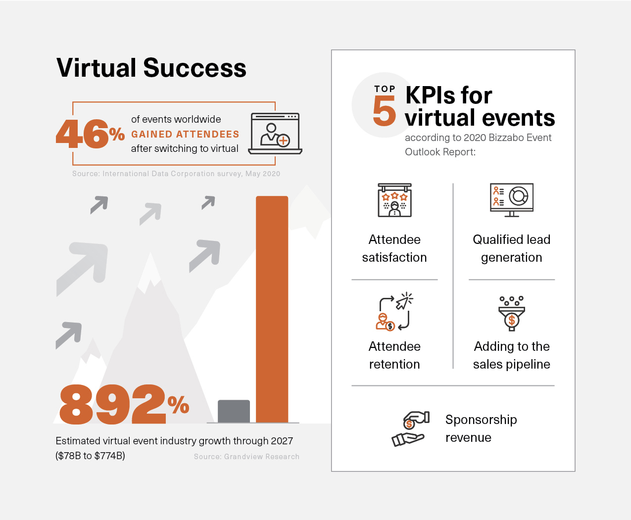 Infographic (Part 2)